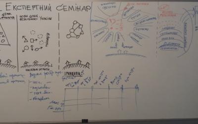 Третій експертний семінар з проектування дієздатної галузі збереження нерухомого культурного надбання в Україні